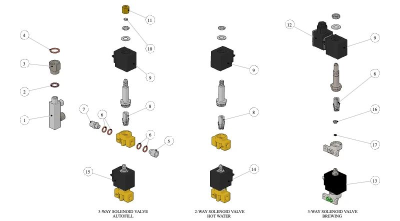 La Marzocco Linea PB – 35 – Fittings and Valves (exploded view)