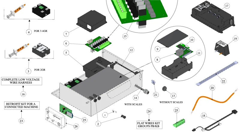 La Marzocco KB90 – 50 – Elektrik (Explosionszeichnung)