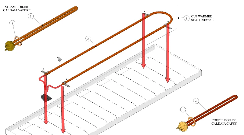 La Marzocco Linea-FB70 – 63 – Heizelemente (Explosionszeichnung)