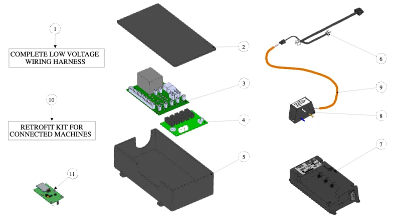 La Marzocco Linea PB – 81 – Electrical System (exploded view)